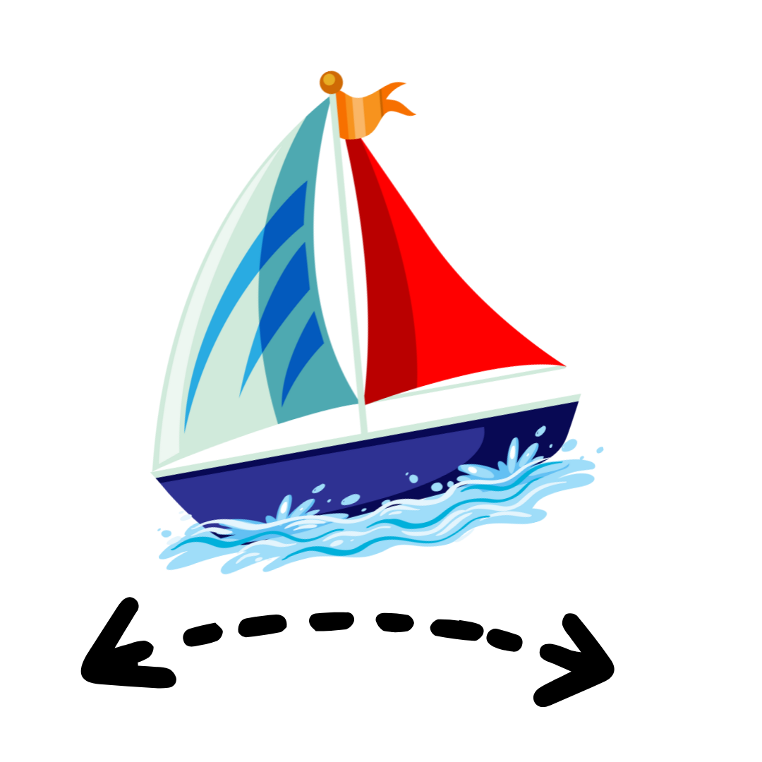 Sailing dates